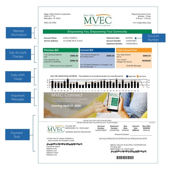 rgv new homes guide, rgv, mcallen, mission, edinburg, real estate, MVEC, magic valley, connect